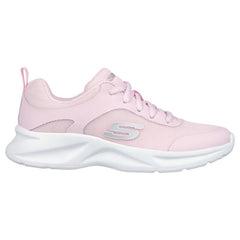 Skechers Dynamatic